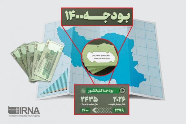 خبرنگاران حذف عبارت معکوس درآمد سرانه از بند هفت بودجه دنبال خبرنگاران حذف عبارت معکوس درآمد سرانه از بند هفت بودجه دنبال می گردد