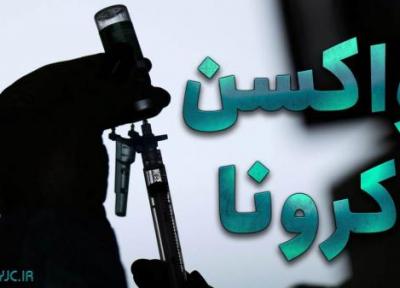 ورود 2 میلیون دوز واکسن کرونا به کشور تا ساعاتی دیگر
